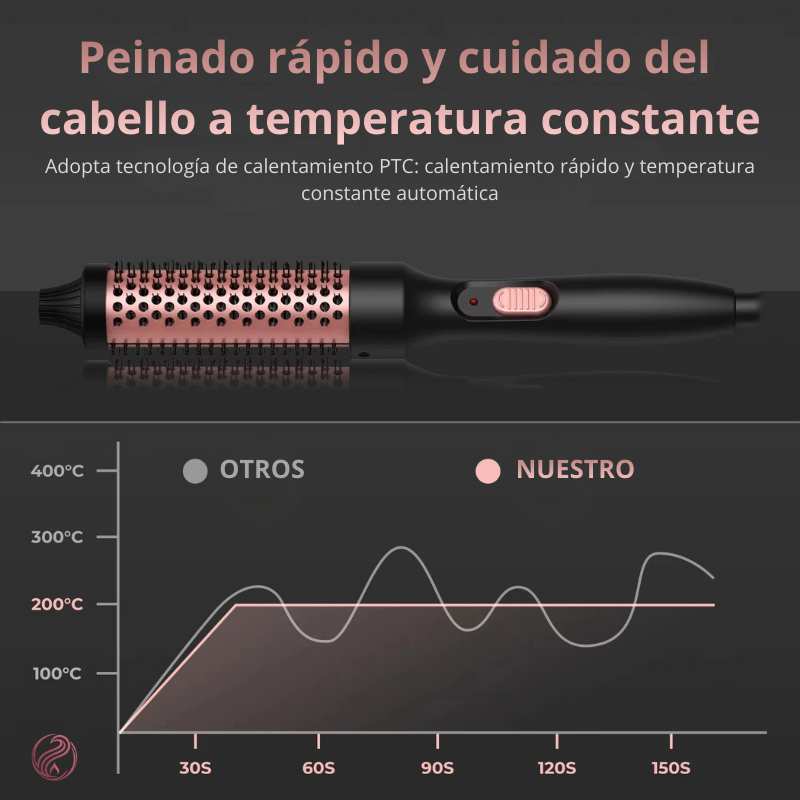 Cepillo 3 en 1 - Joveris