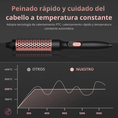 Cepillo 3 en 1 - Joveris